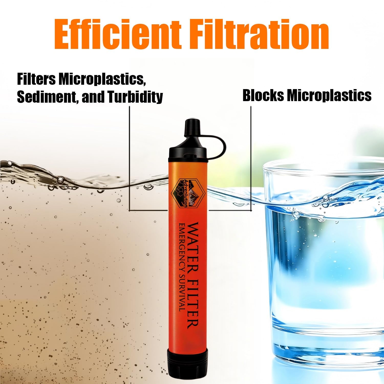 High-Capacity Survival Water Filter Straw Kit with Emergency Whistle, Lightweight Reusable Portable Water Straw for Camping, Hiking, Backpacking & Emergency Preparedness(1 Pack)