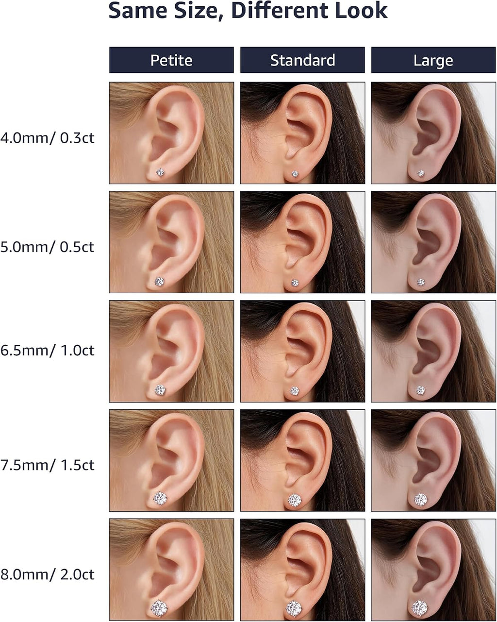 Moissanite Stud Earrings for Women, 925 Sterling Silver Earrings for Men | 18K White Gold Plated Sterling Silver, Ideal for Daily Wear, Weddings, Anniversaries(0.6-4Ct)