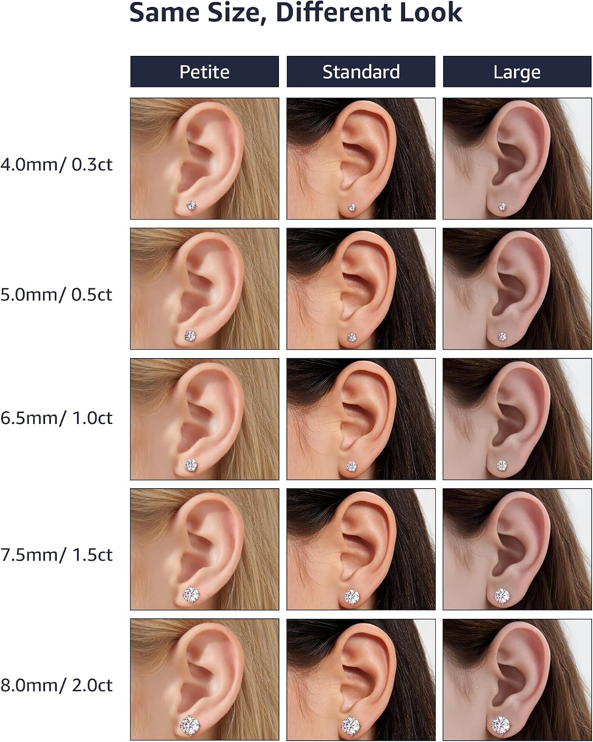 Moissanite Stud Earrings for Women, 925 Sterling Silver Earrings for Men | 18K White Gold Plated Sterling Silver, Ideal for Daily Wear, Weddings, Anniversaries(0.6-4Ct)