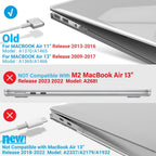 Compatible with Old Version Macbook Air 13 Inch Case (2010-2017 Release). Models: A1466 / A1369, Plastic Hard Shell Case with Keyboard Cover for Mac Air 13, Crystal Clear, A13CYCL+1