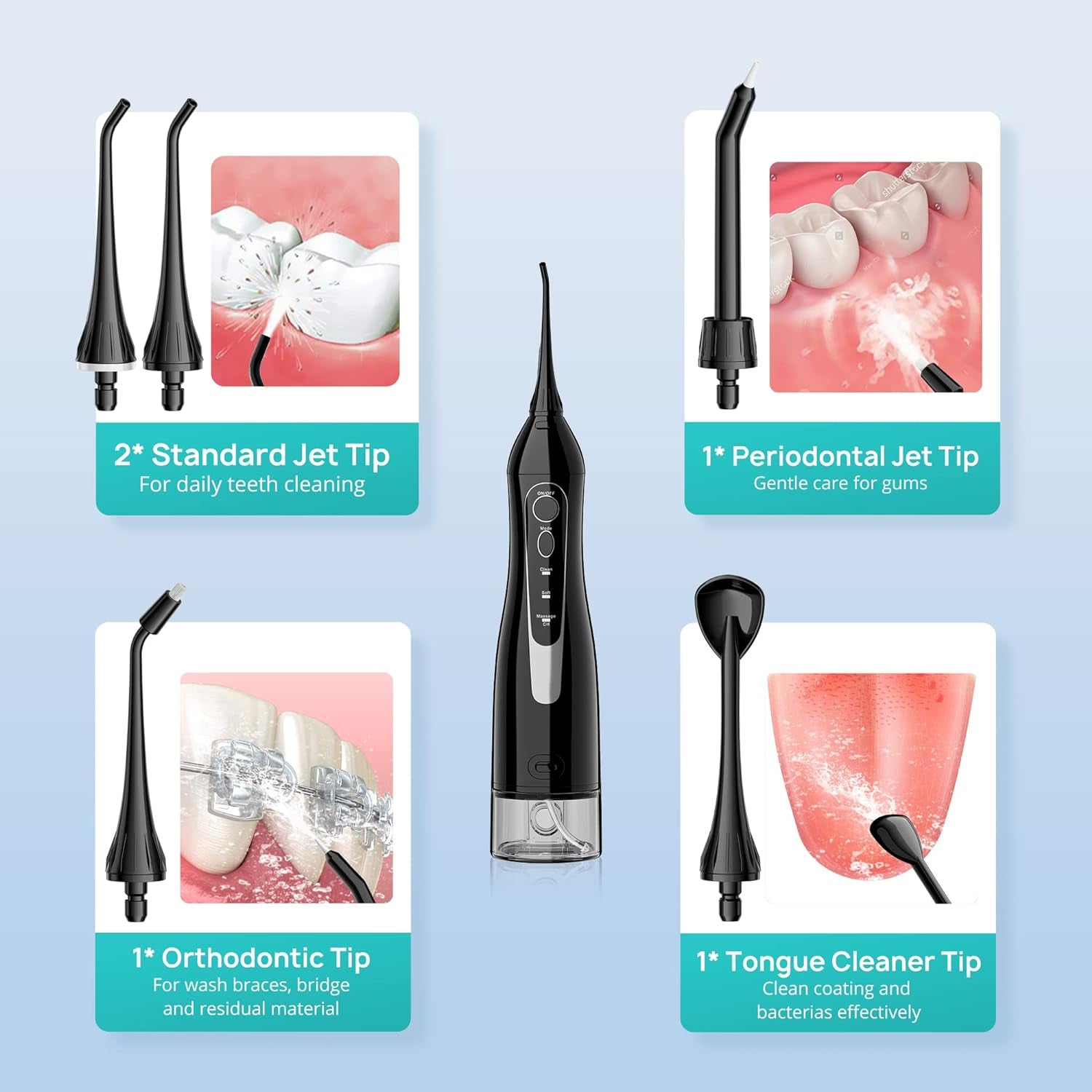 Water Dental Flosser Teeth Pick: Portable Cordless Oral Irrigator 300ML Rechargeable Travel Irrigation Cleaner IPX7 Waterproof Electric Waterflosser Flossing Machine for Teeth Cleaning F5020E