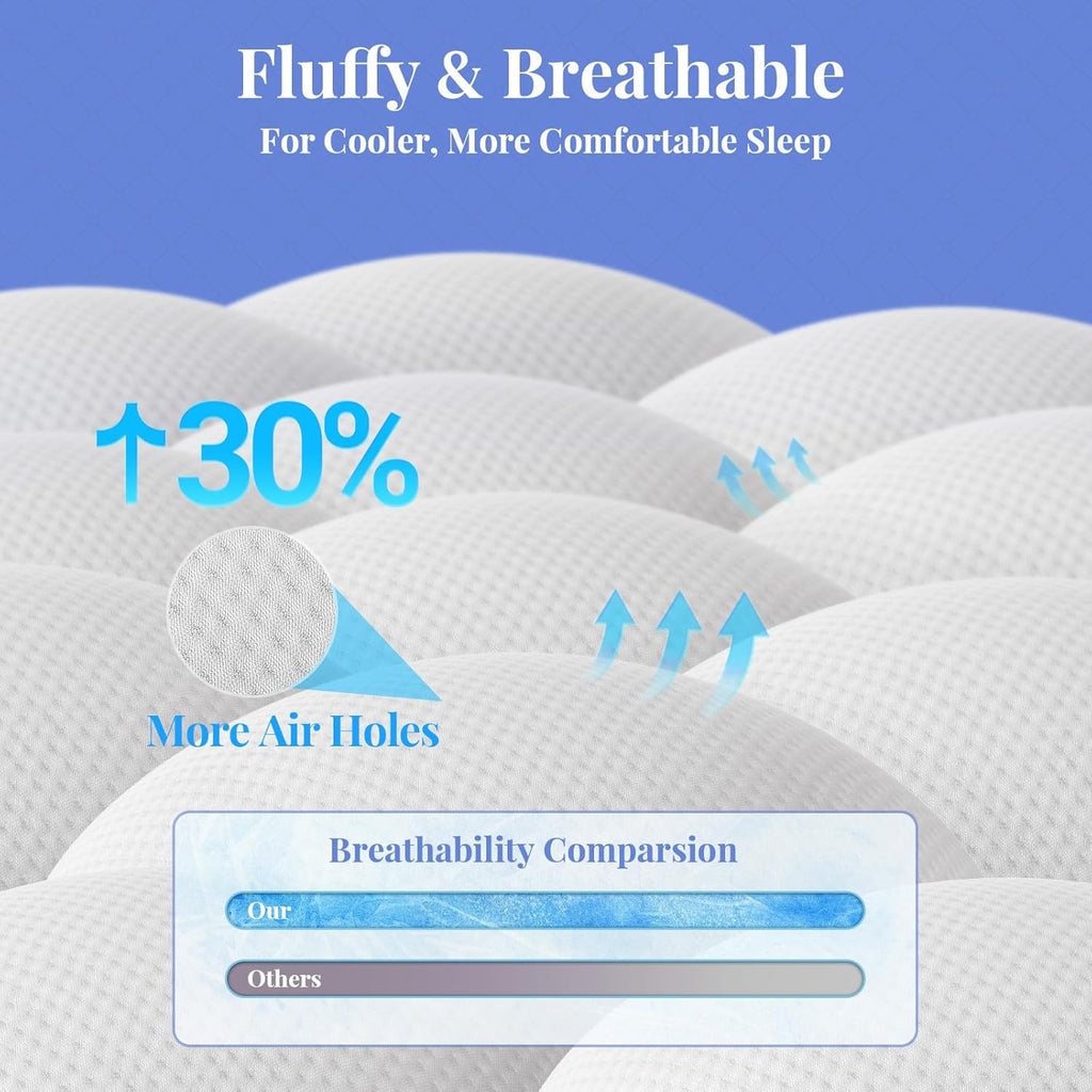 Memory Foam Mattress Topper Full | 4 Inch Cooling Dual Layer Mattress Topper, 2 Inch Gel Memory Foam, 2 Inch Soft Pillow Top Pad, Bedroom Essentials Mattresses Cover,With 1000 Pcs Air Holes
