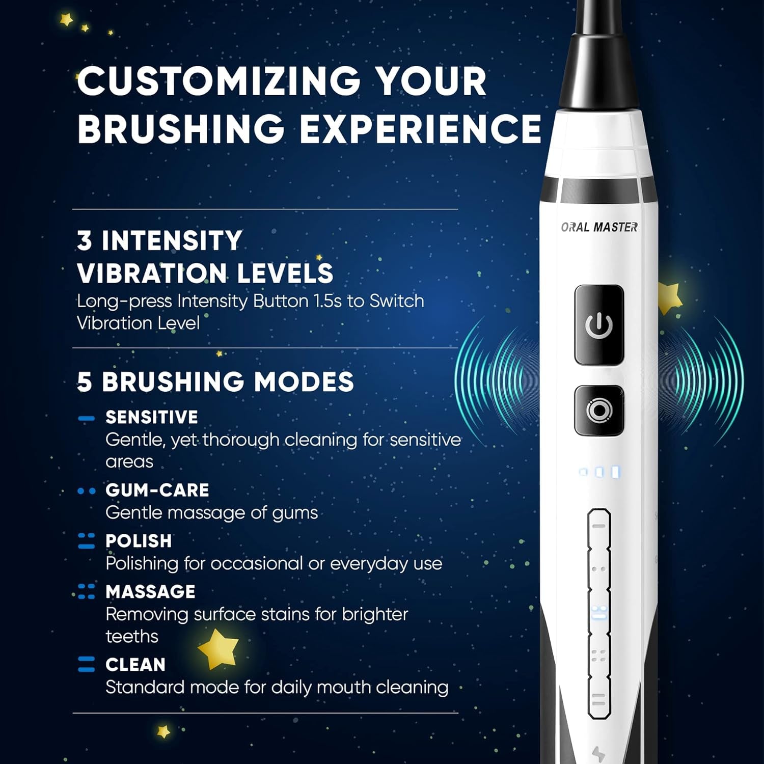 Electric Toothbrush for Kids, Sonic Rechargeable Toothbrush with 5 Modes and 36,000 VPM, 3 Soft Brush Heads Travel Electric Toothbrush Fast Charge for 30 Days, Ideal Gift for Kids Age 3+