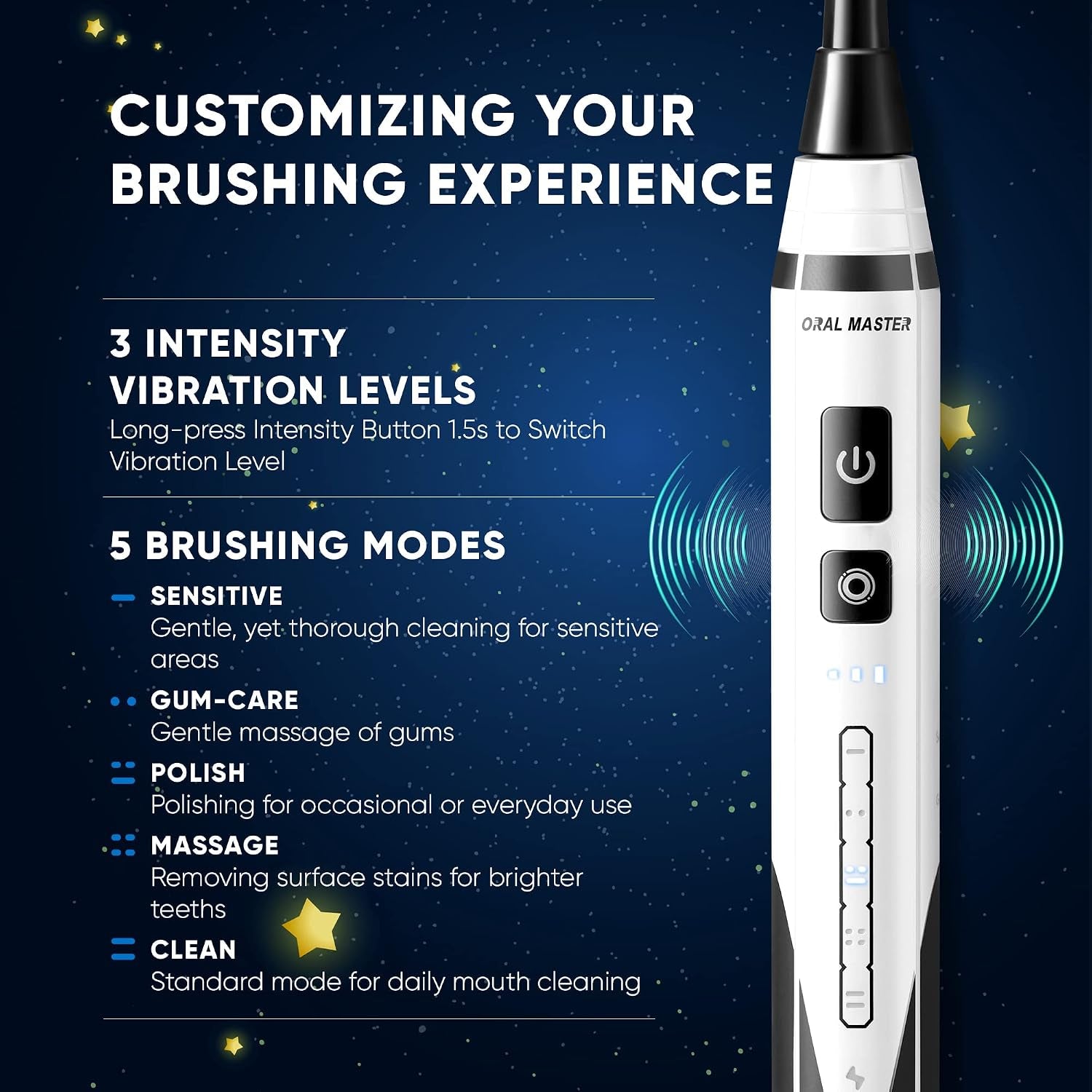 Kids Electric Toothbrush with Sonic Motor, 5 Cleaning Modes, Smart Timer, Rechargeable Wireless Charging, Soft Bristle Replacement Brush Heads for Ages 3 and Up