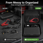 Jump Starter Case for Halo Bolt Air 58830 57720/Air+ 55500, Box Only | Hard EVA; Carry Handle; Mesh Pocket for Jumper Cables, Air Hose; Trunk Storage; for Drivers and Road Trips; Black