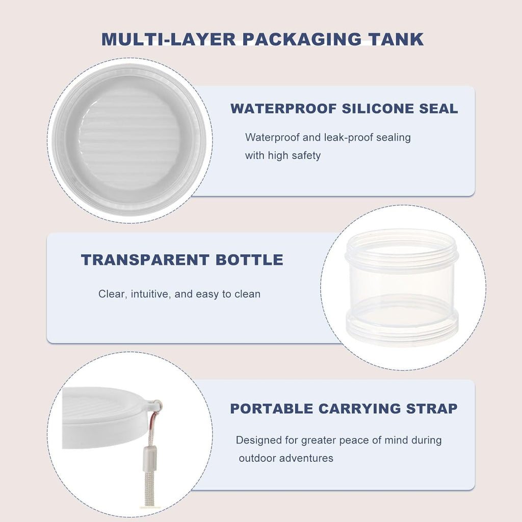 2025 Upgraded Airtight Dog Treat Container, Leak-Proof Stackable Pet Food Jar 2/3/4 Layers, Portable with Lanyard for Outdoor, Travel, Training & Home, Food-Grade PP (White)
