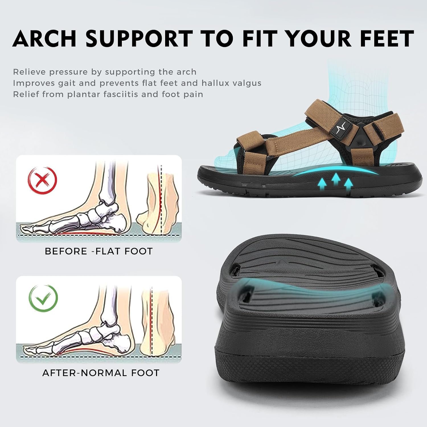 Mens Hiking Sandals with Arch Support - Cushion Sport Athletic Walking Sandles Outdoor Summer Comfortable Casual Waterproof Beach Water Sandal for Wide Feet