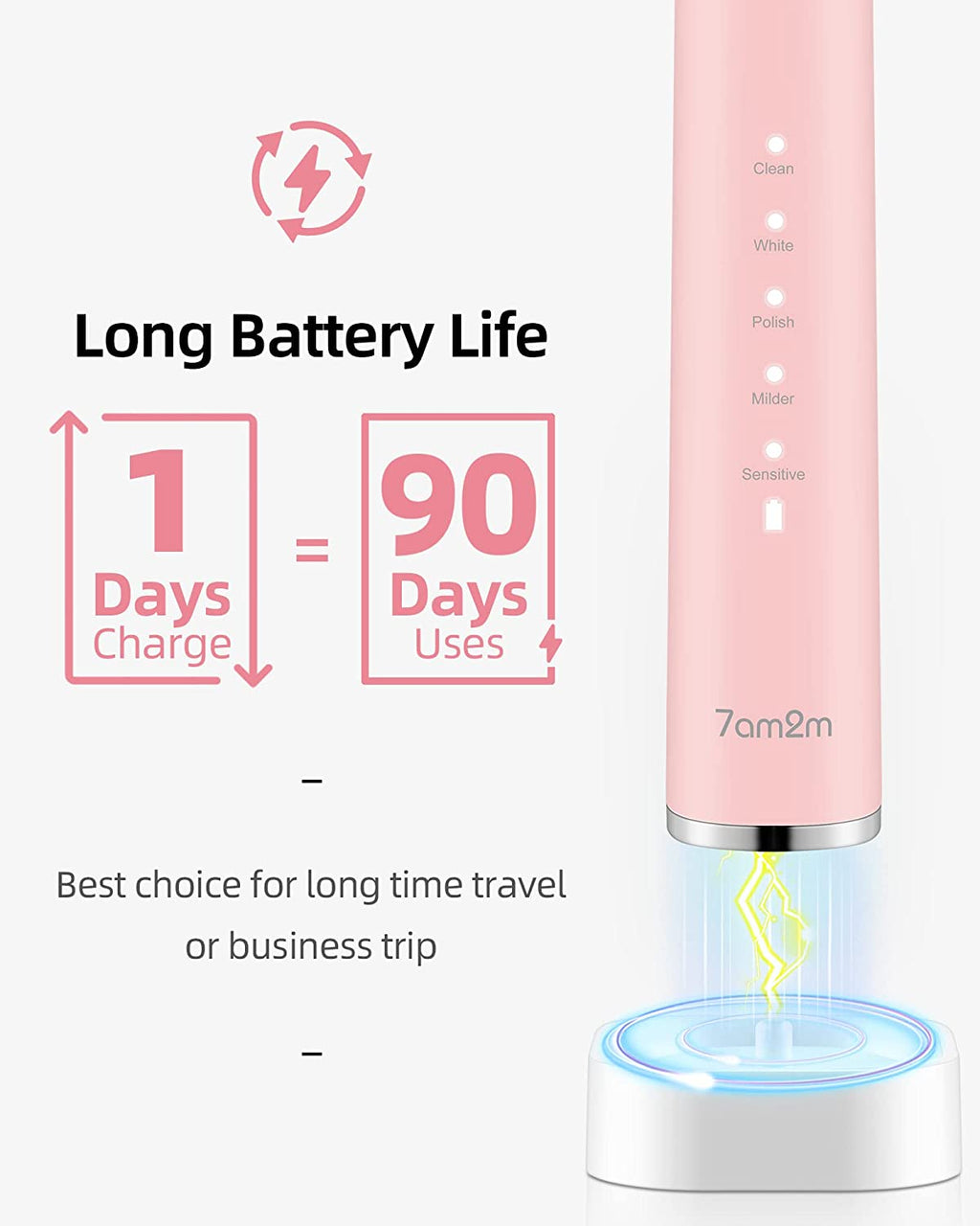 Sonic Electric Toothbrush with 6 Brush Heads for Adults and Kids, One Charge for 90 Days, Wireless Fast Charge, 5 Modes with 2 Minutes Built in Smart Timer, Electric Toothbrushes(Pink)