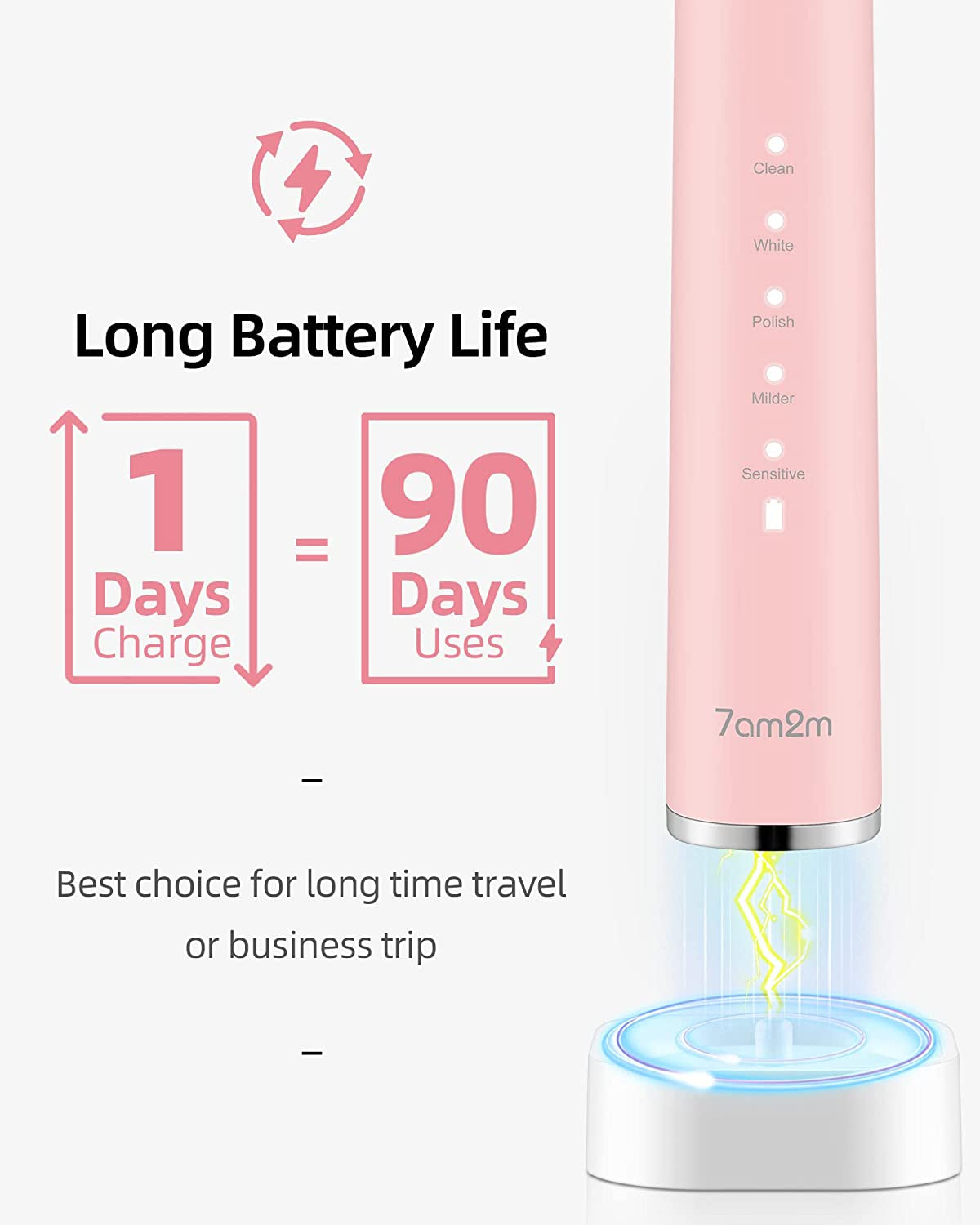 Sonic Electric Toothbrush with 6 Brush Heads for Adults and Kids, One Charge for 90 Days, Wireless Fast Charge, 5 Modes with 2 Minutes Built in Smart Timer, Electric Toothbrushes(Pink)