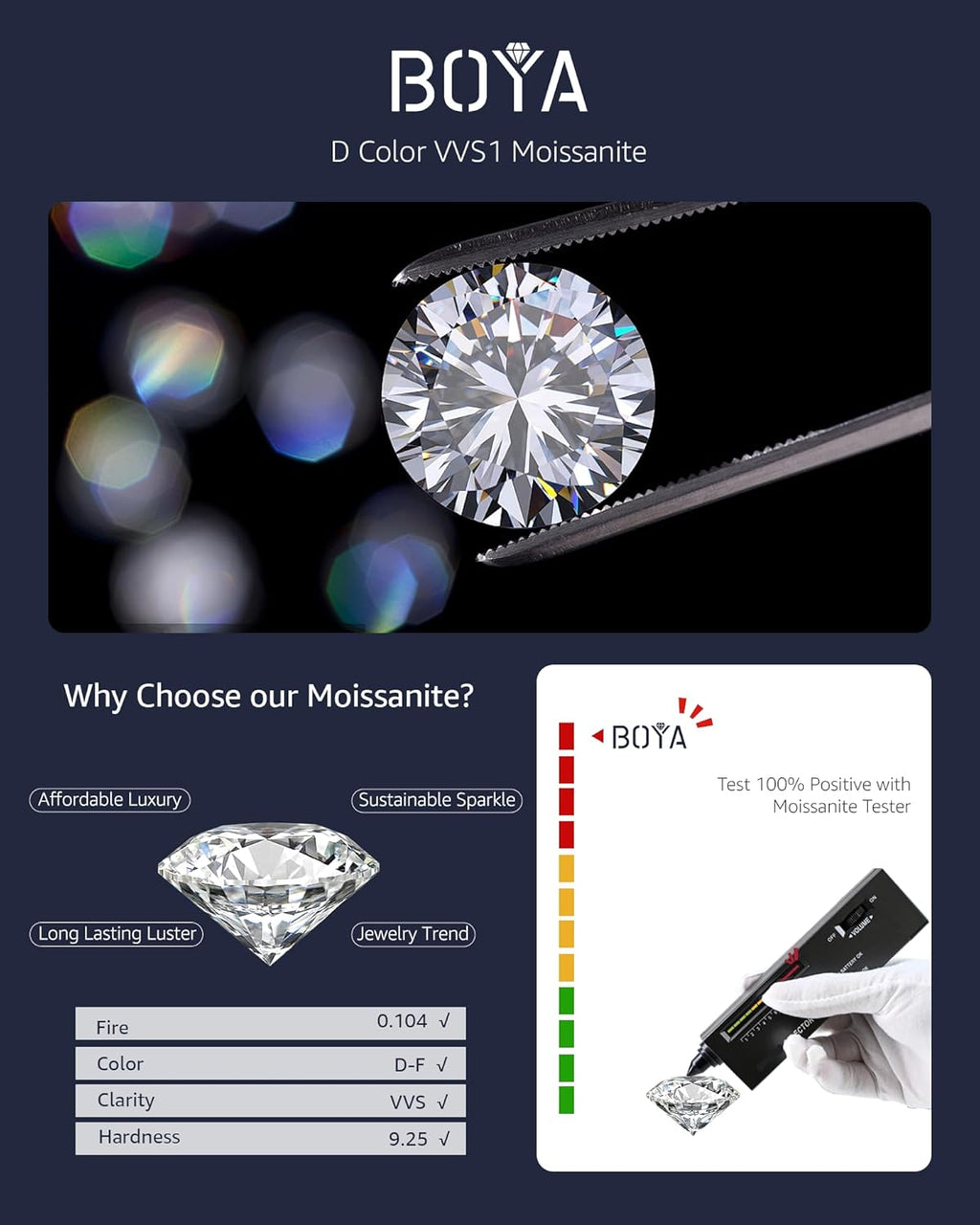 Moissanite Stud Earrings for Women, 925 Sterling Silver Earrings for Men | 18K White Gold Plated Sterling Silver, Ideal for Daily Wear, Weddings, Anniversaries(0.6-4Ct)