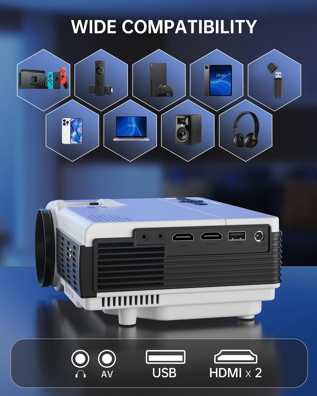 Projector with Wifi and Bluetooth,  450 ANSI 5G Wifi Native 1080P Portable Projector W/ Bag, 4K Support, Zoom, Outdoor Movie Mini Projector for Ios/Android/Tv Stick/Hdmi/Usb