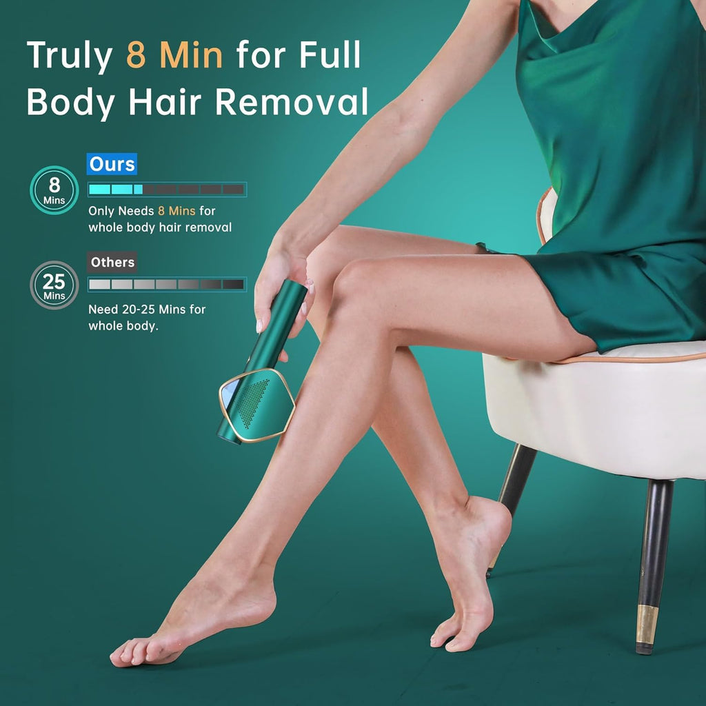 IPL Laser Hair Removal for Women and Men, Long-Lasting Results,999,999 Flashes Painless Hair Removal, 3-In-1 Permanent Hair Removal Device for Face Body Bikini Line Beauty Care