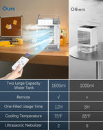 Portable Air Conditioners, Air Cooler with Remoter Evaporative Personal Mini AC, 3 Wind Speed, 2-4-8H Timer, 3 Modes, Colorful Night Light, Portable AC for Room, Car, Bedroom, Camping