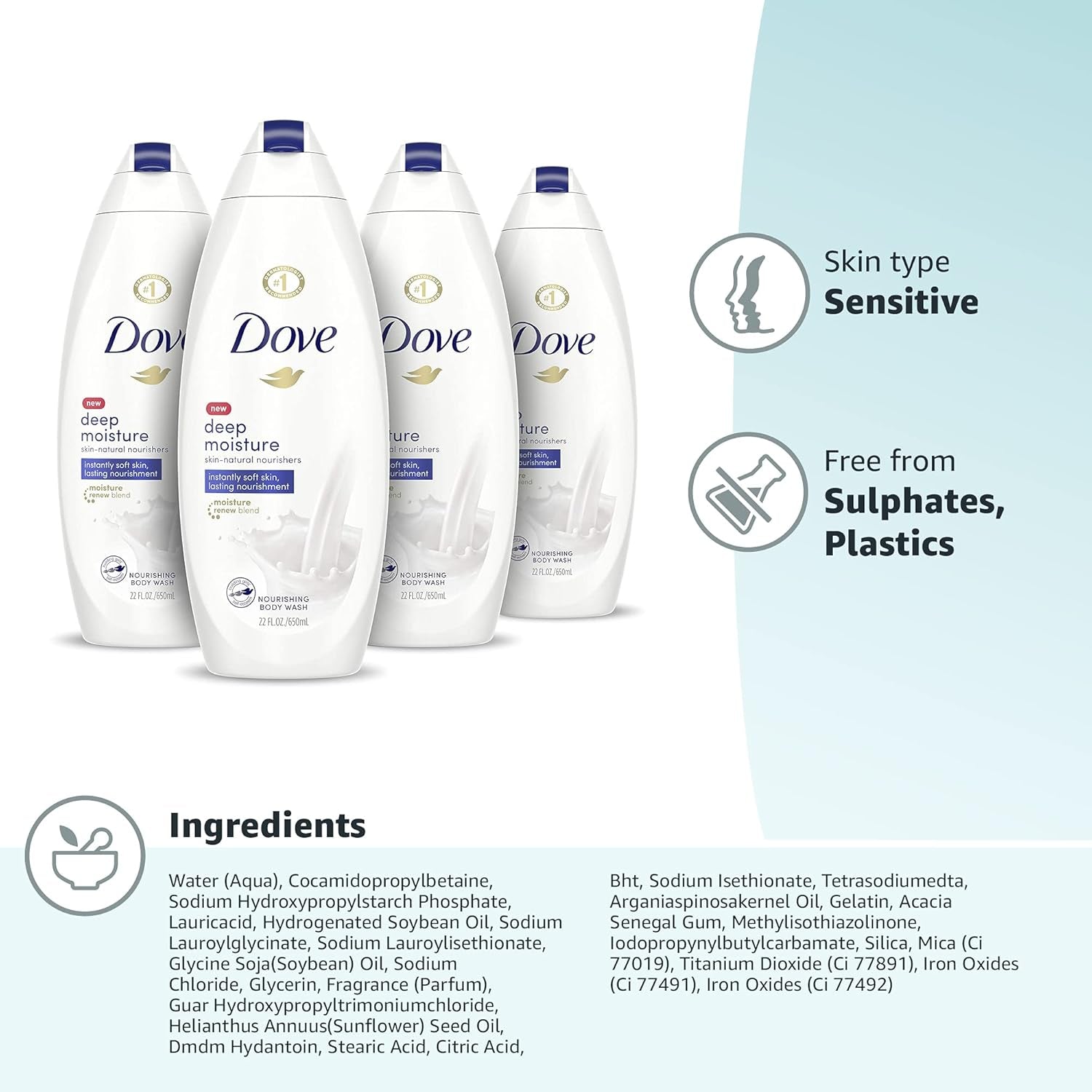 Body Wash Deeply Nourishing – Pack of 4 22 Oz