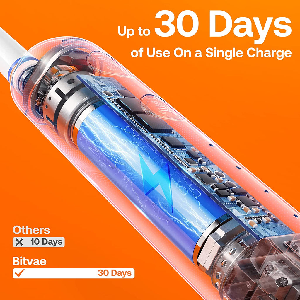 R2 Rotating Electric Toothbrush for Adults with 8 Brush Heads, Travel Case, 5 Modes Rechargeable Power Toothbrush with Pressure Sensor, 3 Hours Fast Charge for 30 Days, Black