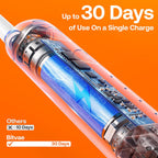 R2 Rotating Electric Toothbrush for Adults with 8 Brush Heads, Travel Case, 5 Modes Rechargeable Power Toothbrush with Pressure Sensor, 3 Hours Fast Charge for 30 Days, Black