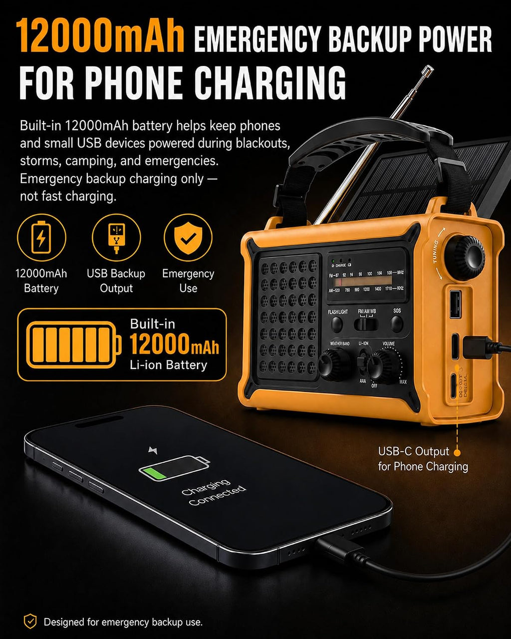 Emergency Radio with Hand Crank & Solar, NOAA Weather Band, AM/FM, 12000Mah | 8500Mm² Solar Panel, Clear AM/FM Reception, 5W Flashlight & Reading Light, 120Db SOS, Phone Charging for Hurricanes & Outages