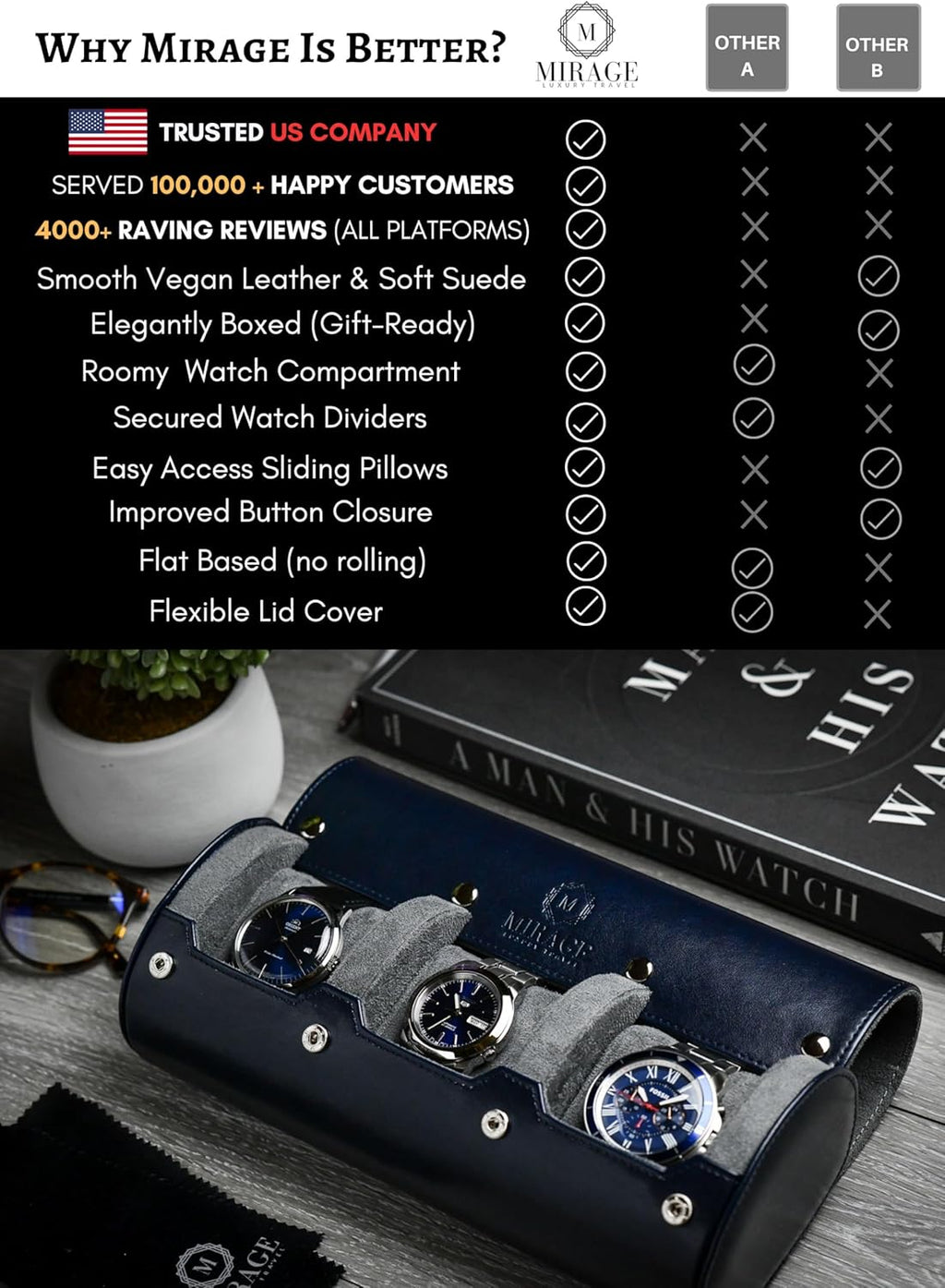 Watch Case Travel Organizer - Watch Roll Case - 3 Watch Case Display Storage - Watches Accessory Gift - Midnight Blue Leather