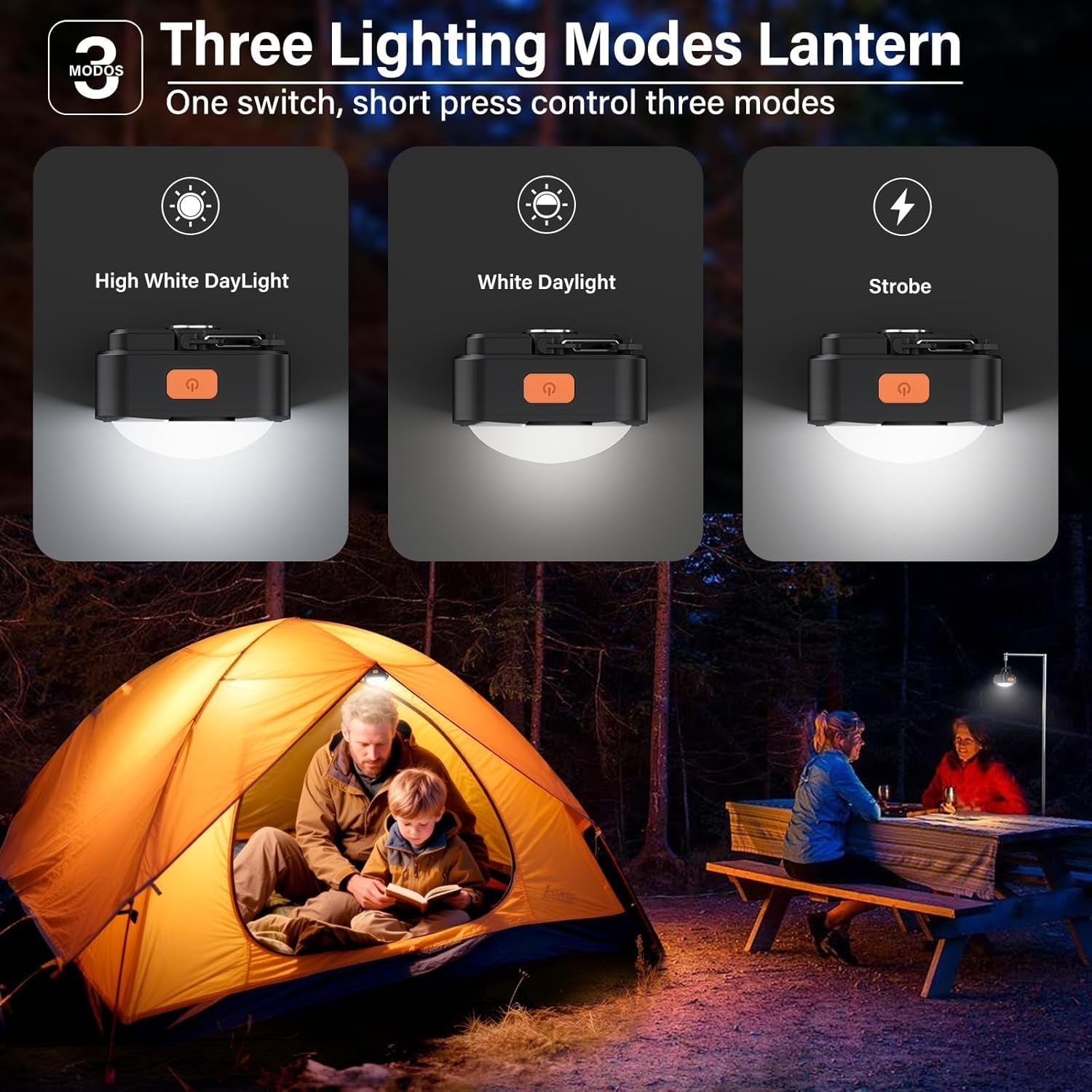 3 Pack LED Rechargeable Camping Lights Tent Lantern Mini Emergency | Portable Rechargeable Tent Flashlight, Outdoor Survival Accessory for Hiking, Fishing, Backpacking, Hurricane & Power Outage