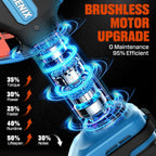 SENIX Cordless Electric Pruning Shears with 2000Mah Battery& Charger, 20V Brushless Motor Pruner, Dual Mode Cutting 1.5" Max for Delicate Flowers & Thick Branches, Gardening, Tree Pruners, Orchard