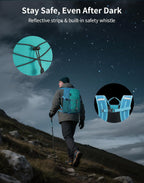 Small Hiking Backpack for Men Women, 20L Lightweight Travel Backpacks Water Resistant Camping Cycling Hiking Daypack