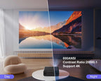 [Auto Focus/4K Support] Projector with Wifi 6 and Bluetooth 5.2, 600ANSI Native 1080P Outdoor Movie Projector,  P62 Auto 6D Keystone & 50% Zoom, Smart Home Projector for Ios/Android/Tv Stick