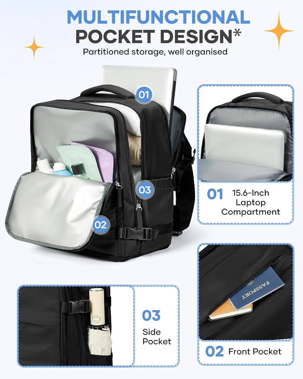 Large Black Travel Backpack Carry on Flight Approved Mochila De Viaje Personal Item Backpack for Airlines Frontier Airlines Personal Item Bag Large Backpacks for Travel Backpacks for Men Women
