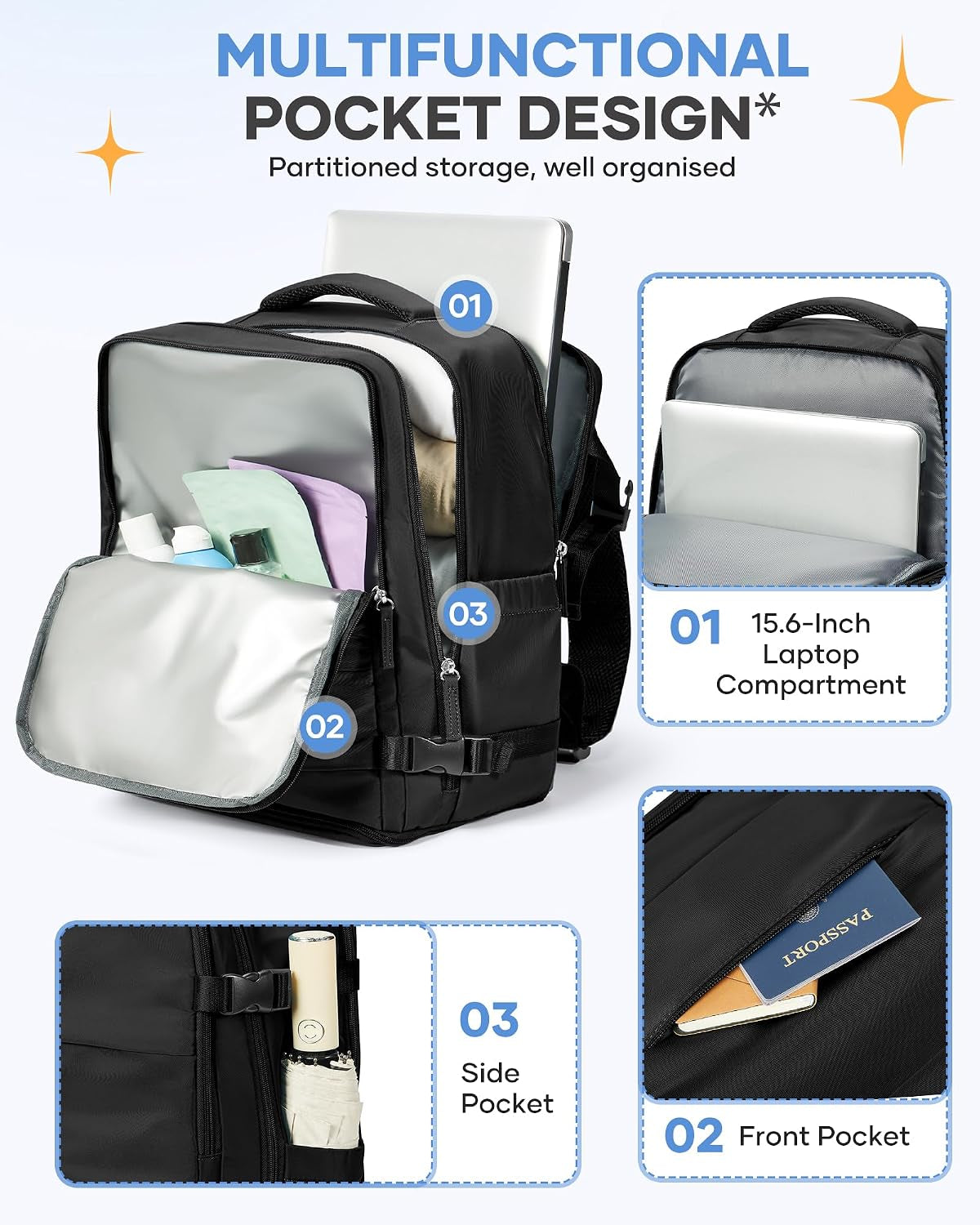 Large Black Travel Backpack Carry on Flight Approved Mochila De Viaje Personal Item Backpack for Airlines Frontier Airlines Personal Item Bag Large Backpacks for Travel Backpacks for Men Women
