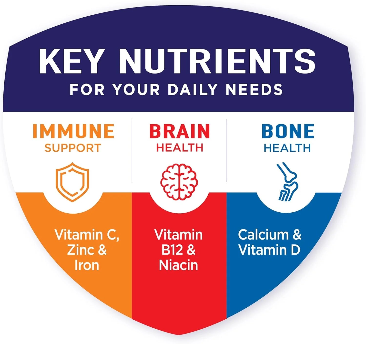 Original Ready to Drink Balanced Nutritional Drink, Very Vanilla, 8 FL OZ (Pack of 6)