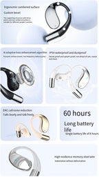 Open Ear Headphones with AI Smart Translation Bluetooth 5.4 Headset Wireless Sports Earbuds,Enc Call Noise Cancellation,Hifi Stereo,8H Playtime IPX5 Waterproof Earphone for Sports,Driving,Black