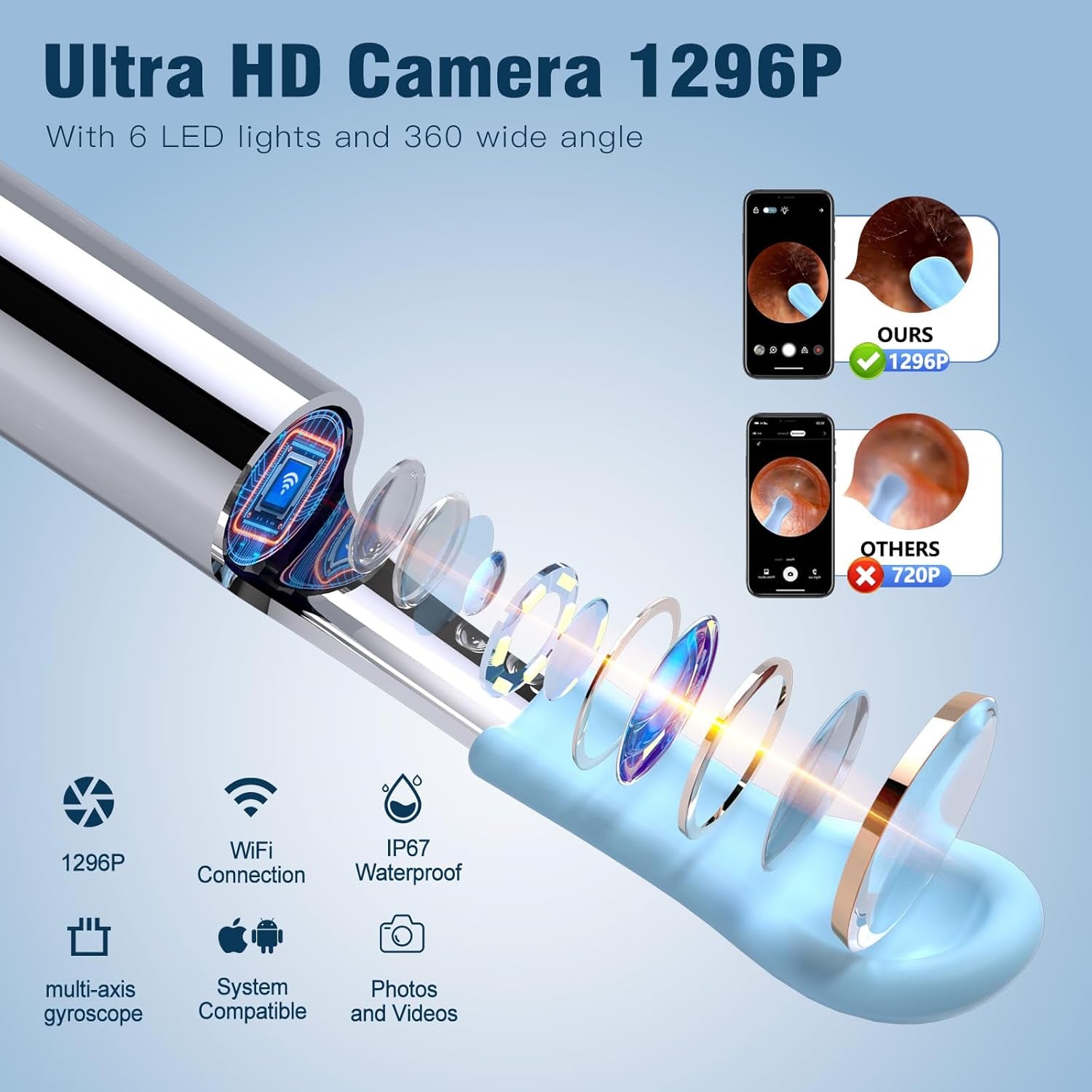 Ear Wax Removal, Ear Cleaner with Camera with 1296P, Earwax Removal Kit with 9 Ear Pickand 8 Traditional Tools, Built-In Wifi Lp67 Waterproof, Ear Cleaning Kit Foriphone,Ipad,Android (Black)