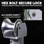 Feeding Sheave for Greenlee Pullers (5" Feeding Sheave)
