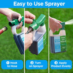 Superior 15-0-15 Liquid Lawn Fertilizer - Lawn Food for Growth & Green - Nitrogen, Potassium, Humic, Fish & Seaweed - Any Grass Type-  - All Season- Attached Sprayer (32 Ounce)