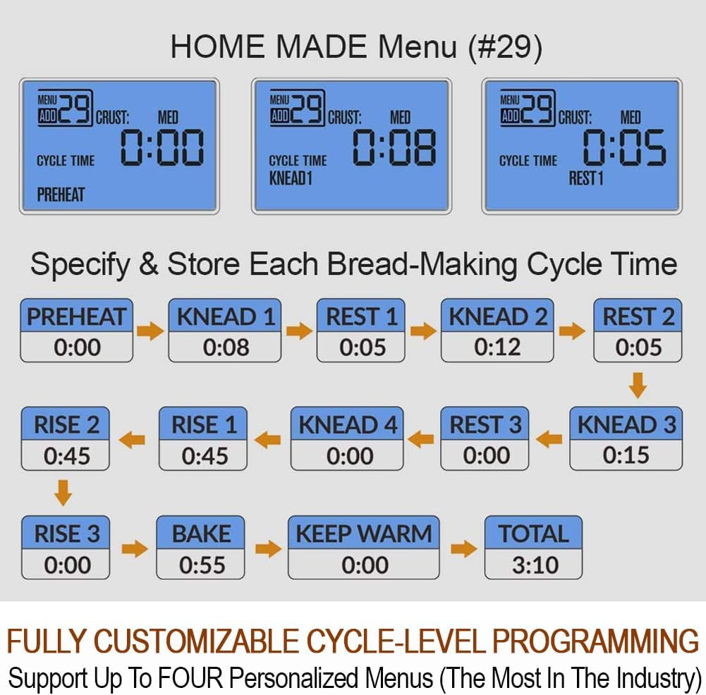 29-In-1 SMART Bread Machine with Gluten Free Setting 2LB 1.5LB 1LB Bread Maker Machine with Homemade Cycle - Stainless Steel Breadmaker with Recipes Whole Wheat Bread Making Machine