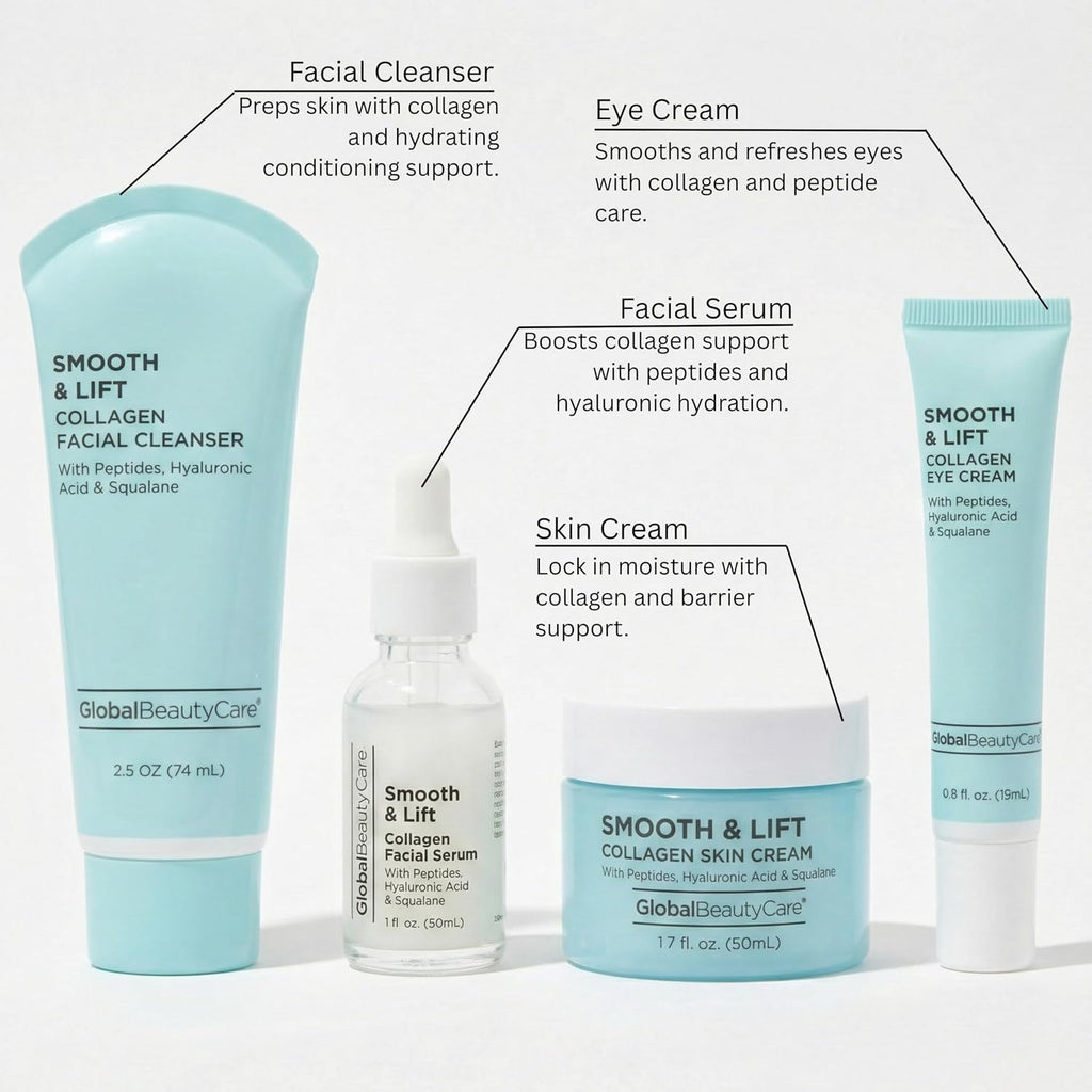 Smooth & Lift Collagen Skin Care Set - Hydrating & Firming Facial Cleanser, Serum, Eye Cream & Face Cream with Peptides & Hyaluronic Acid, Complete Face Care Routine, 4-Piece Set