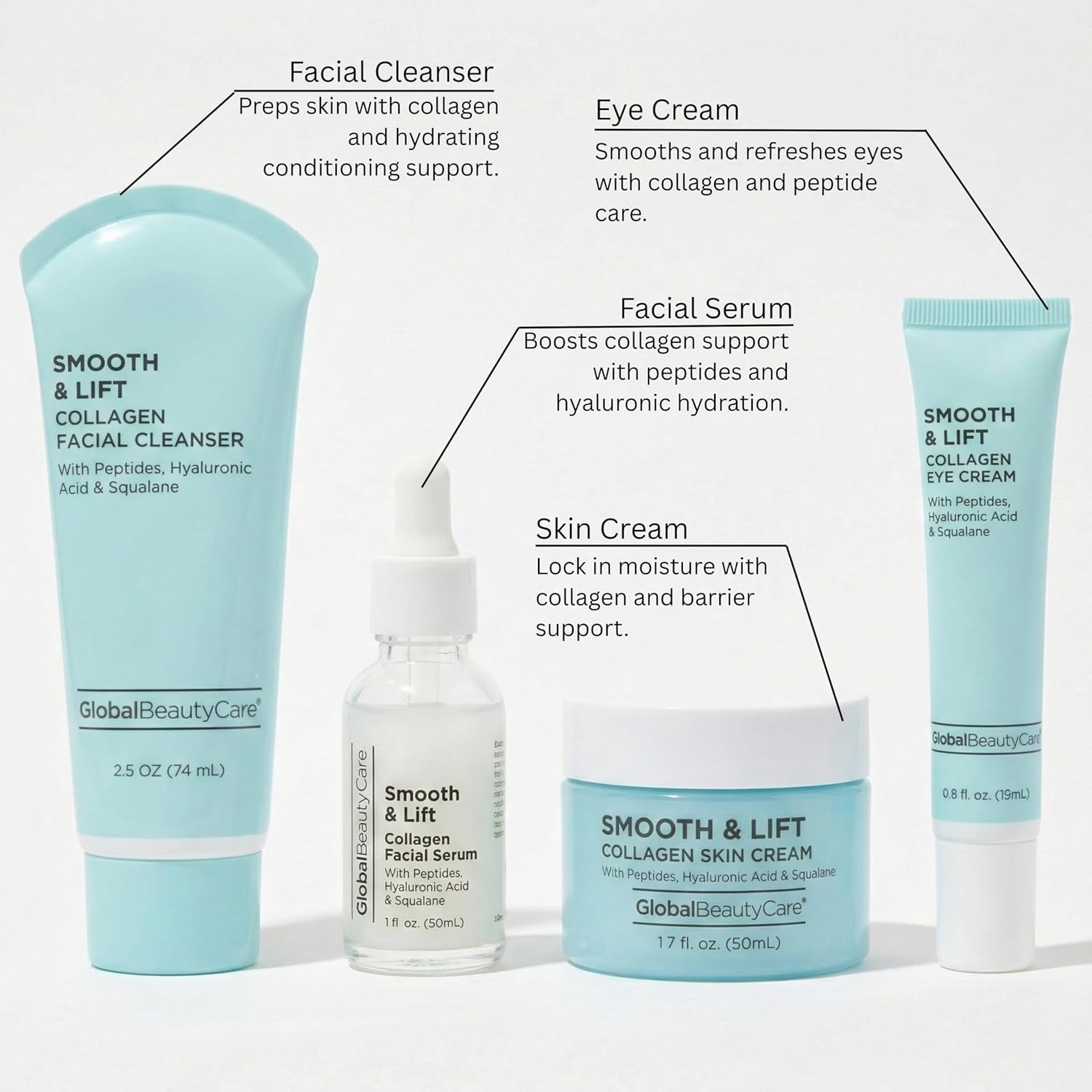 Smooth & Lift Collagen Skin Care Set - Hydrating & Firming Facial Cleanser, Serum, Eye Cream & Face Cream with Peptides & Hyaluronic Acid, Complete Face Care Routine, 4-Piece Set