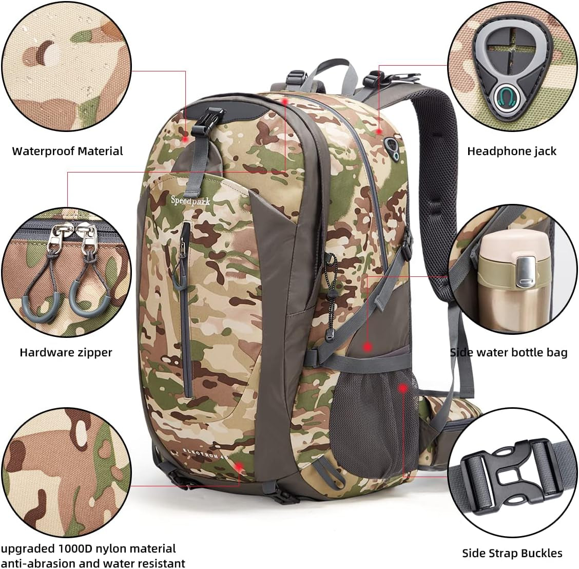 40L Hiking Backpack, Lightweight Camping Daypack with Rain Cover | Water-Resistant Rip-Stop Nylon, Multi-Pockets, Survival Whistle. Ideal for Men, Women, Travel, Trekking