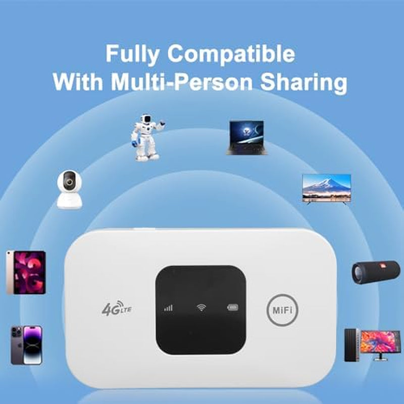 Mobile Hotspot, Portable Travel Router Supports 10 Users at the Same Time, Pocket Device with 2100Mah Large Battery, for Secure Internet at Home Or