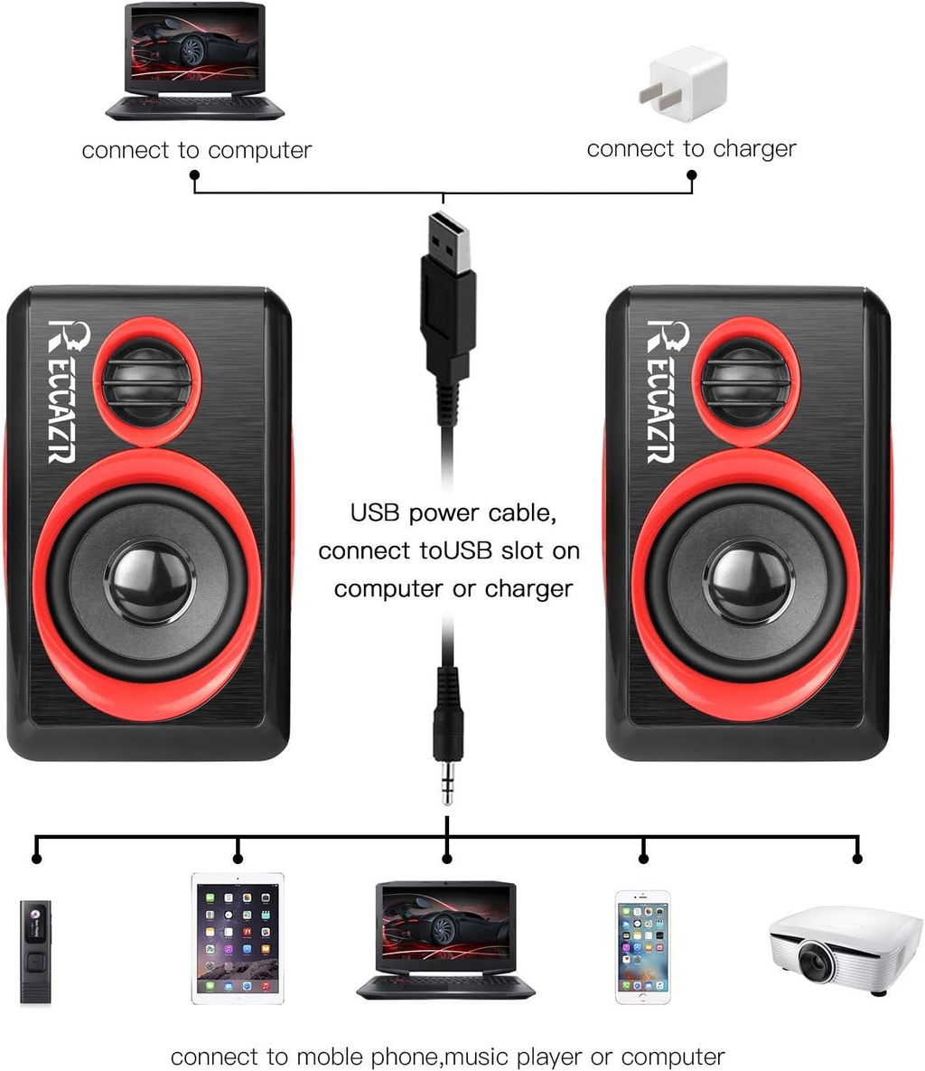 Computer Speakers, 2.0 CH PC Speakers with Surround Sound, USB Wired Laptop Speakers with Deep Bass for Desktop Computer/Pc/Laptops/Smart Phone Build-In 4 Loudspeaker Diaphragm  SP2040|RED