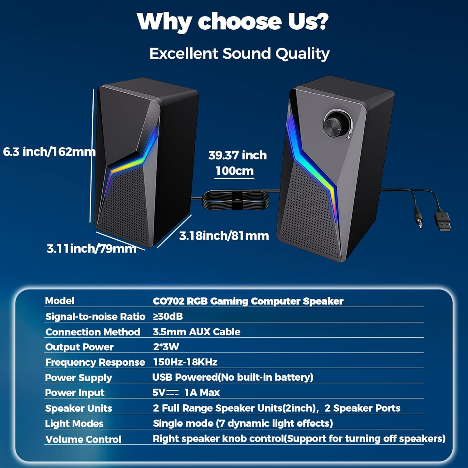 Computer Speakers, PC Gaming Speakers with Enhanced Bass and Volume Control, Stereo 2.0 USB Powered 3.5Mm Aux Multimedia Speakers for Laptop/Desktop/Tablets/Phone