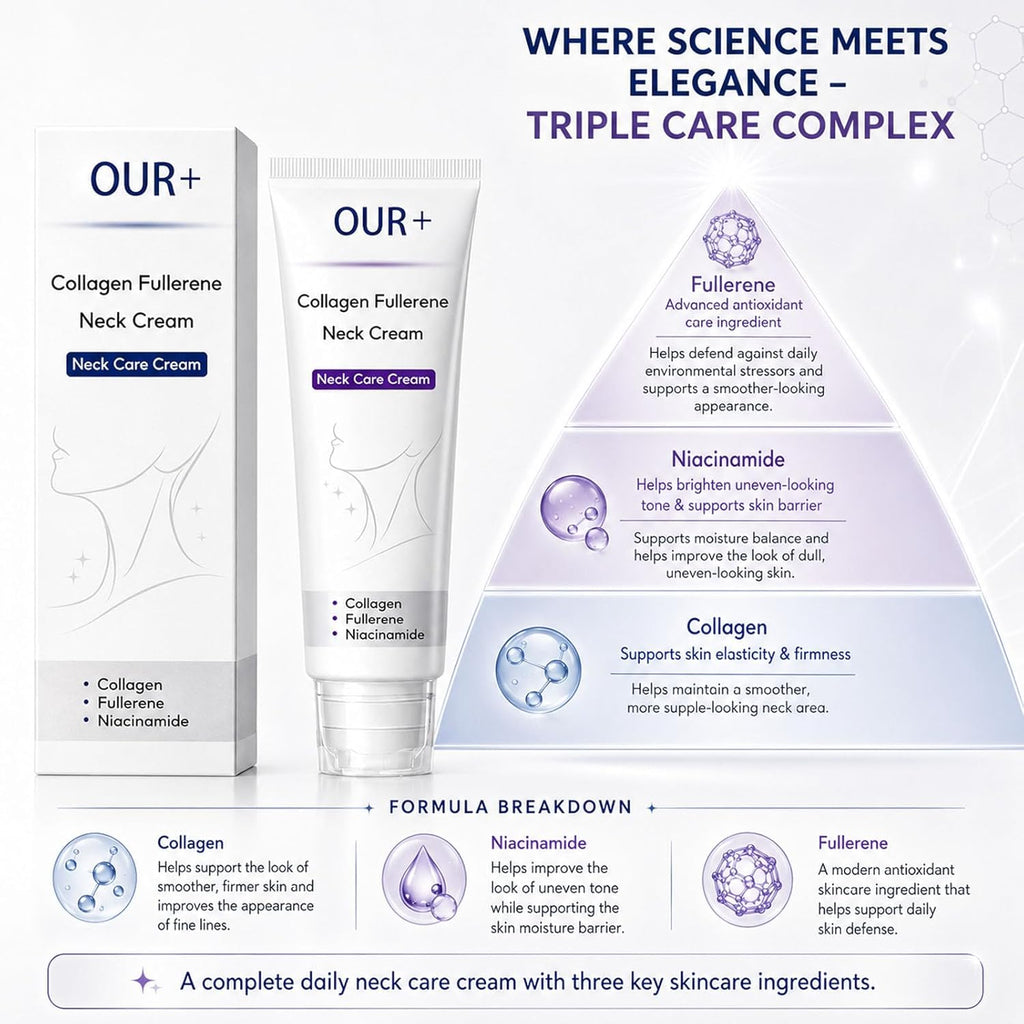 Neck Cream, Collagen Fullerene Neck Care Cream with Niacinamide, Lightweight Moisturizing Cream for Neck and Jawline Skin Care, Smooth Non-Greasy Texture, for All Skin Types (1)