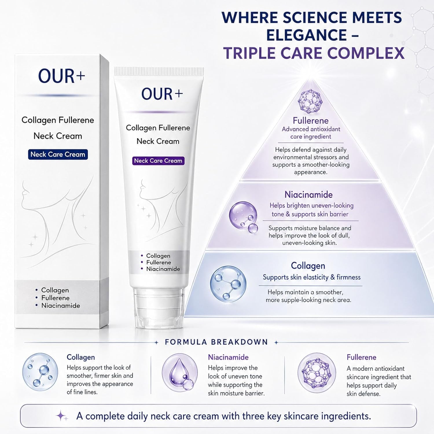 Neck Cream, Collagen Fullerene Neck Care Cream with Niacinamide, Lightweight Moisturizing Cream for Neck and Jawline Skin Care, Smooth Non-Greasy Texture, for All Skin Types (1)