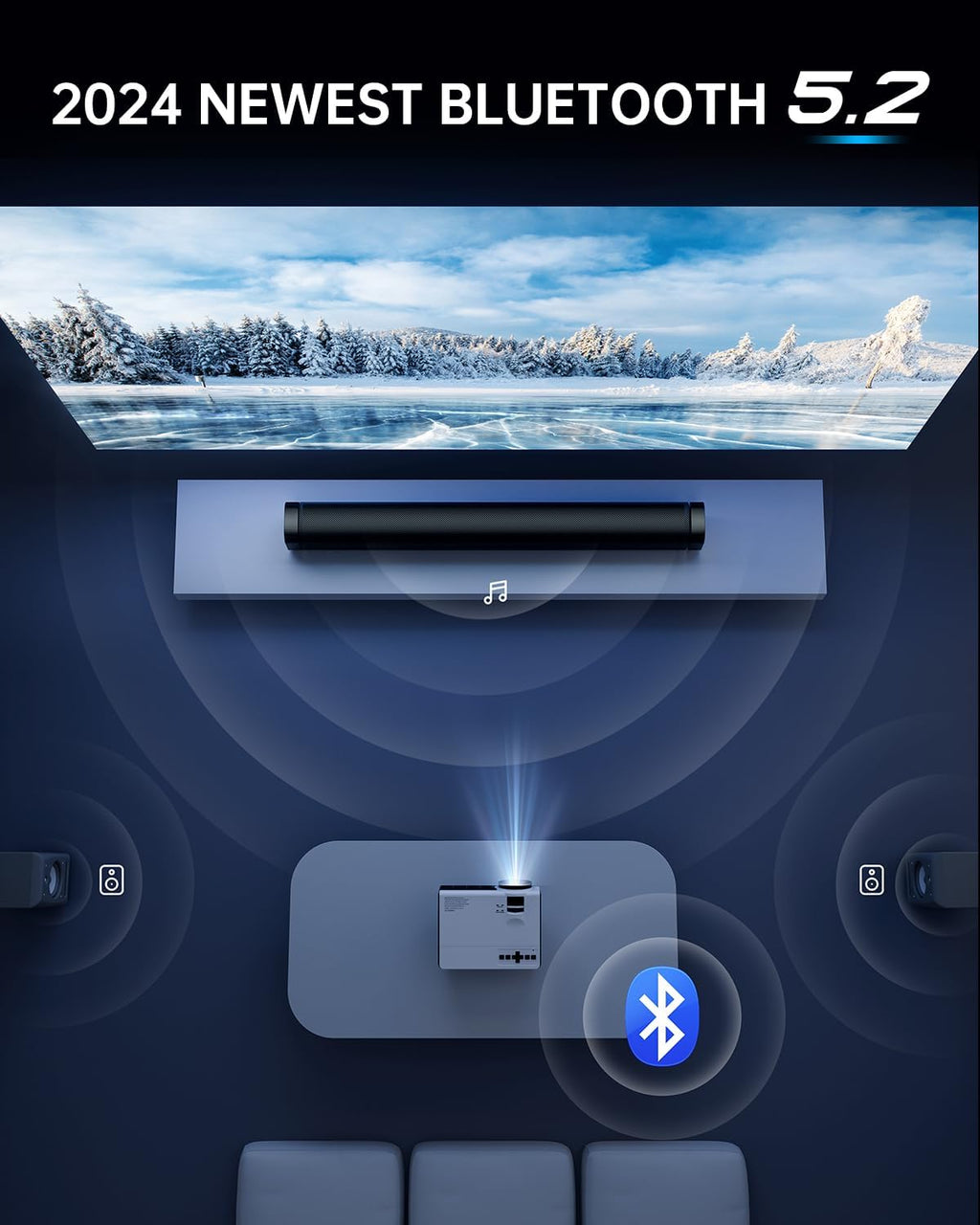 Projector with Wifi and Bluetooth,  450 ANSI 5G Wifi Native 1080P Portable Projector W/ Bag, 4K Support, Zoom, Outdoor Movie Mini Projector for Ios/Android/Tv Stick/Hdmi/Usb