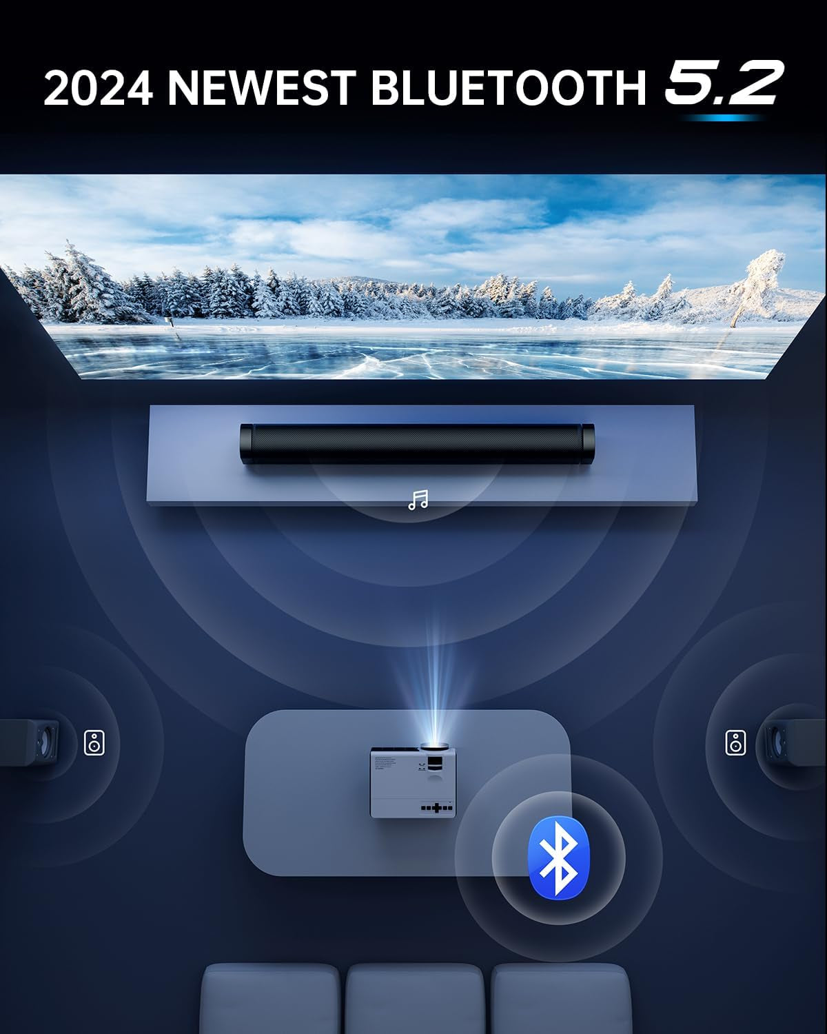 Projector with Wifi and Bluetooth,  450 ANSI 5G Wifi Native 1080P Portable Projector W/ Bag, 4K Support, Zoom, Outdoor Movie Mini Projector for Ios/Android/Tv Stick/Hdmi/Usb