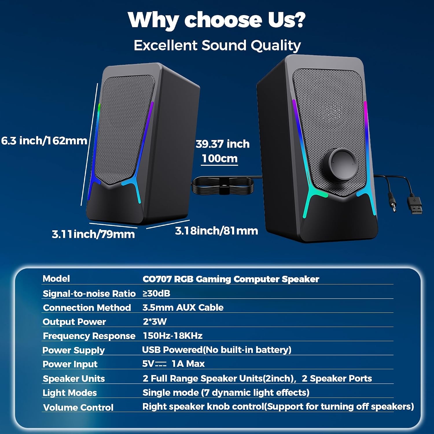 Computer Speakers, Gaming PC Speakers with Enhanced Bass and Volume Control, Stereo 2.0 USB Powered 3.5Mm Aux Multimedia Speakers for Laptop/Desktop/Tablets/Phone