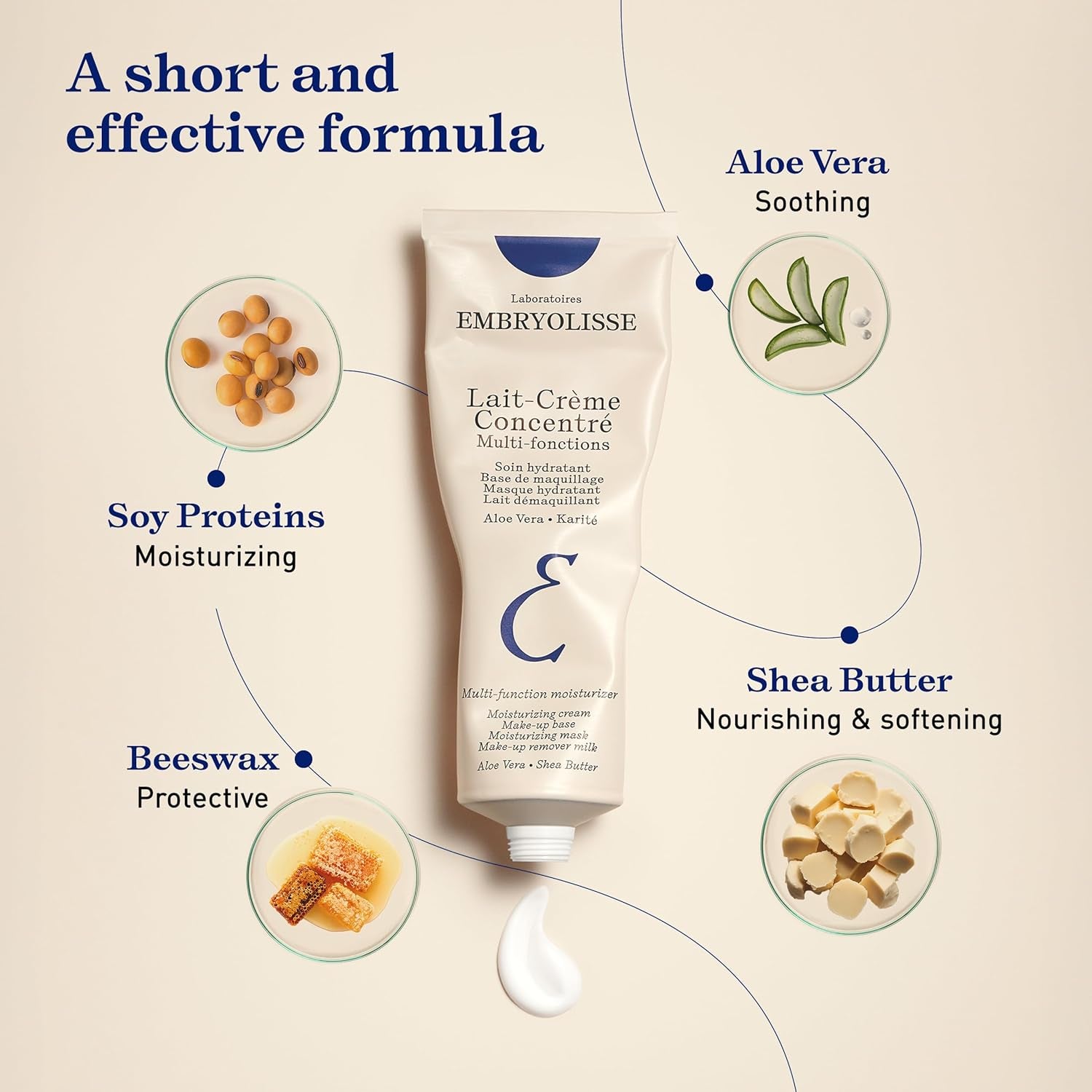Lait-Crème Concentré Face Moisturizer and Makeup Primer, French Face Cream with Shea Butter & Aloe Vera, 2.54 Fl Oz