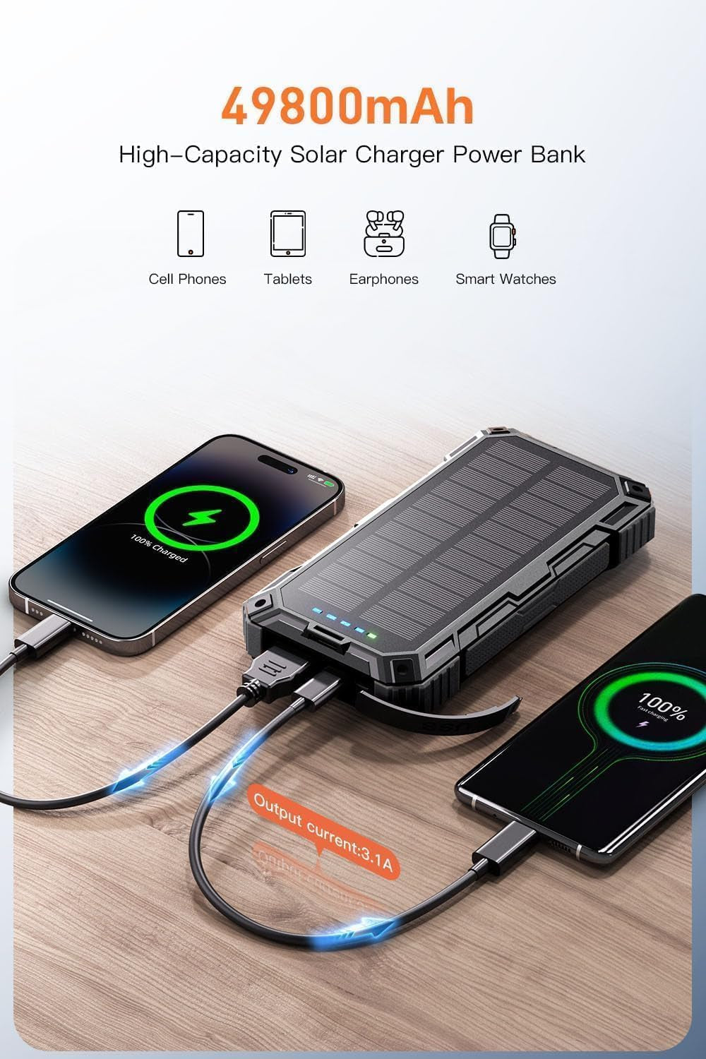 Solar Power Bank,49800Mah Portable Charger Wireless Charging USB-C 15W Fast Charging with 4 Built-In Cables LED Flashlight Battery Pack Compatible with Iphone, Ipad, Galaxy, Perfect for Camping/Hiking