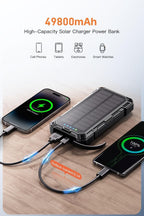 Solar Power Bank,49800Mah Portable Charger Wireless Charging USB-C 15W Fast Charging with 4 Built-In Cables LED Flashlight Battery Pack Compatible with Iphone, Ipad, Galaxy, Perfect for Camping/Hiking
