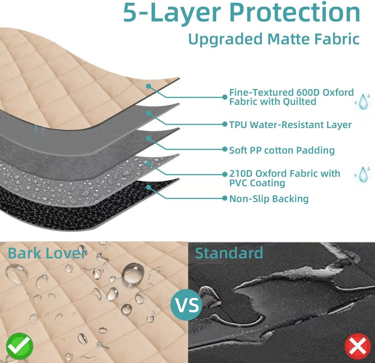 Dog Car Seat Cover for Back Seat Waterproof Backseat Protector, Nonslip Rear Seat Cover for Kids,Universal Size Fits Cars Trucks Suvs (Beige)