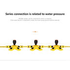 Garden Watering Sprinkler,Lawn Sprinkler,360 Degree Rotating Lawn Sprinkler Large Area Coverage - Adjustable, Weighted Gardening Watering System